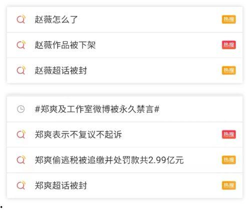 娱乐圈吃瓜用啥软件,揭秘热门瓜料神器